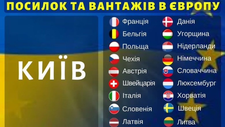 Маршрути до ЄС - LEOBUS